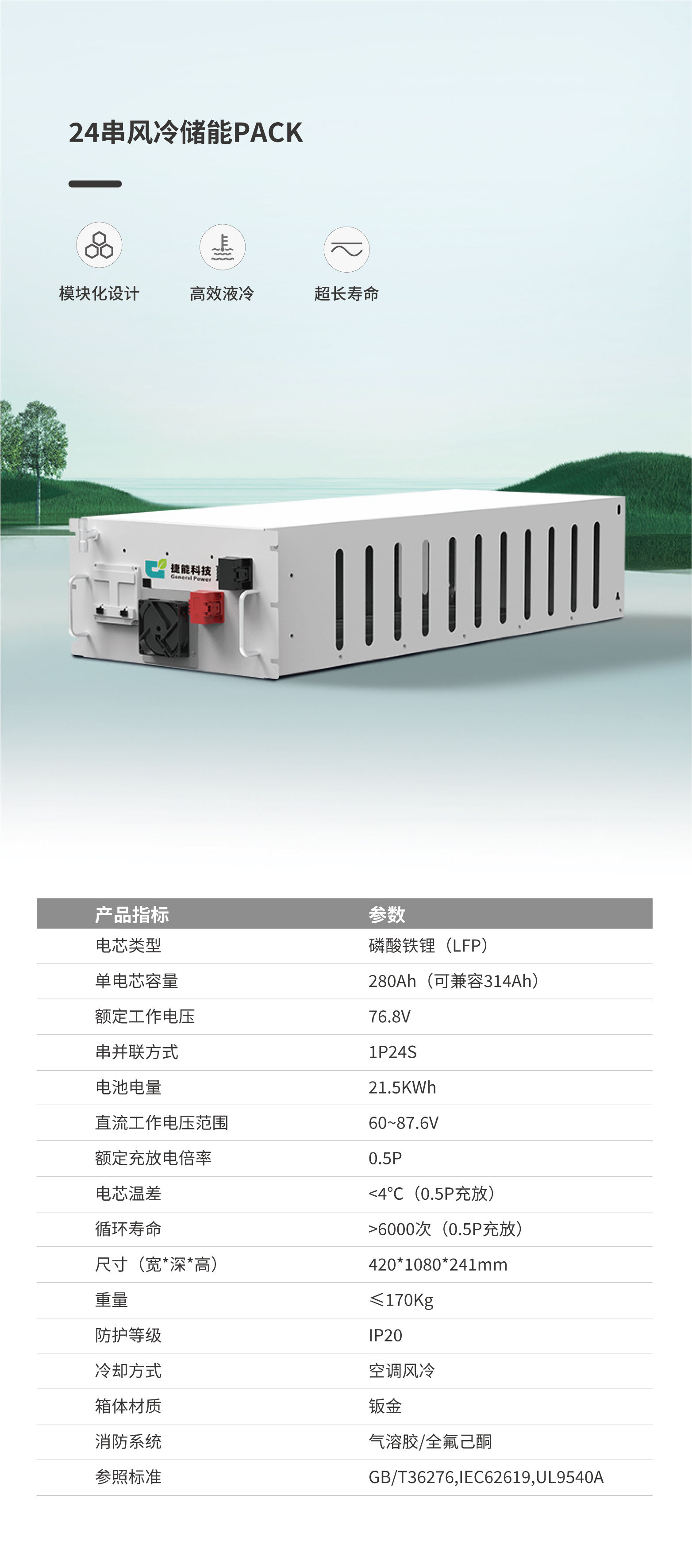 工商業儲能產品-03.jpg