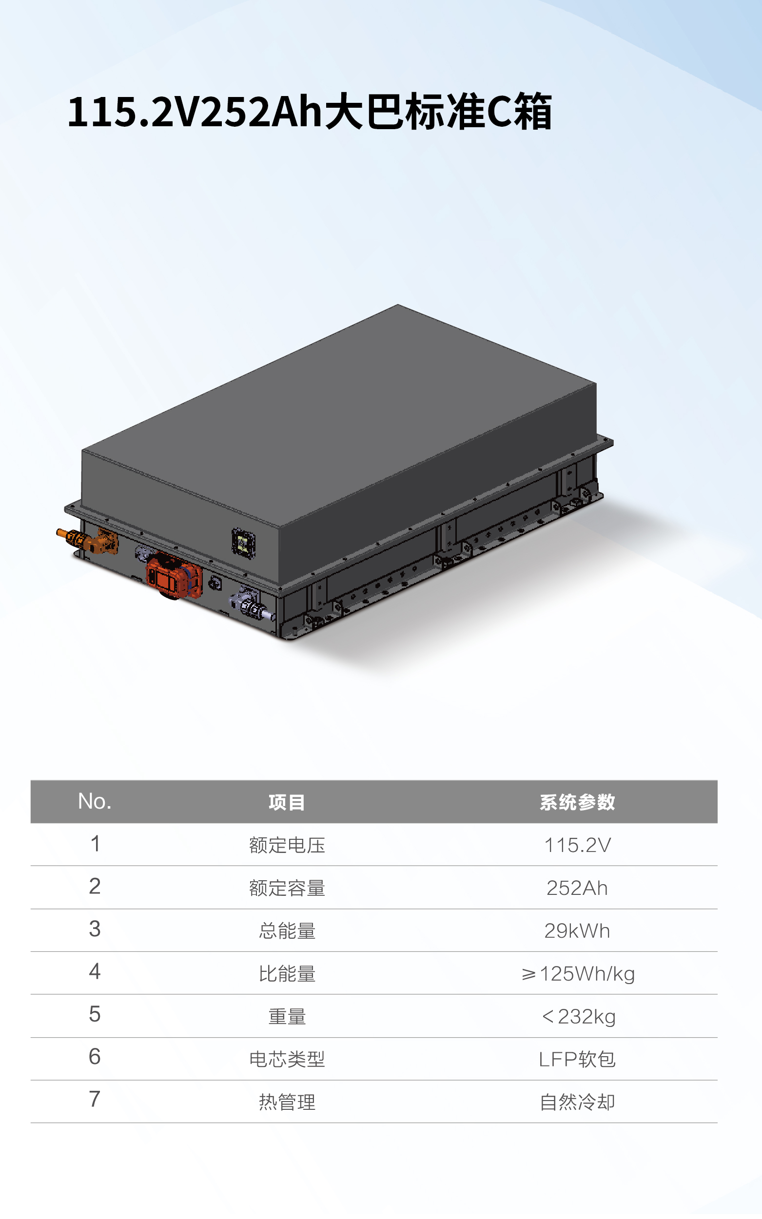 電動汽車電池PACK_畫板 1.jpg