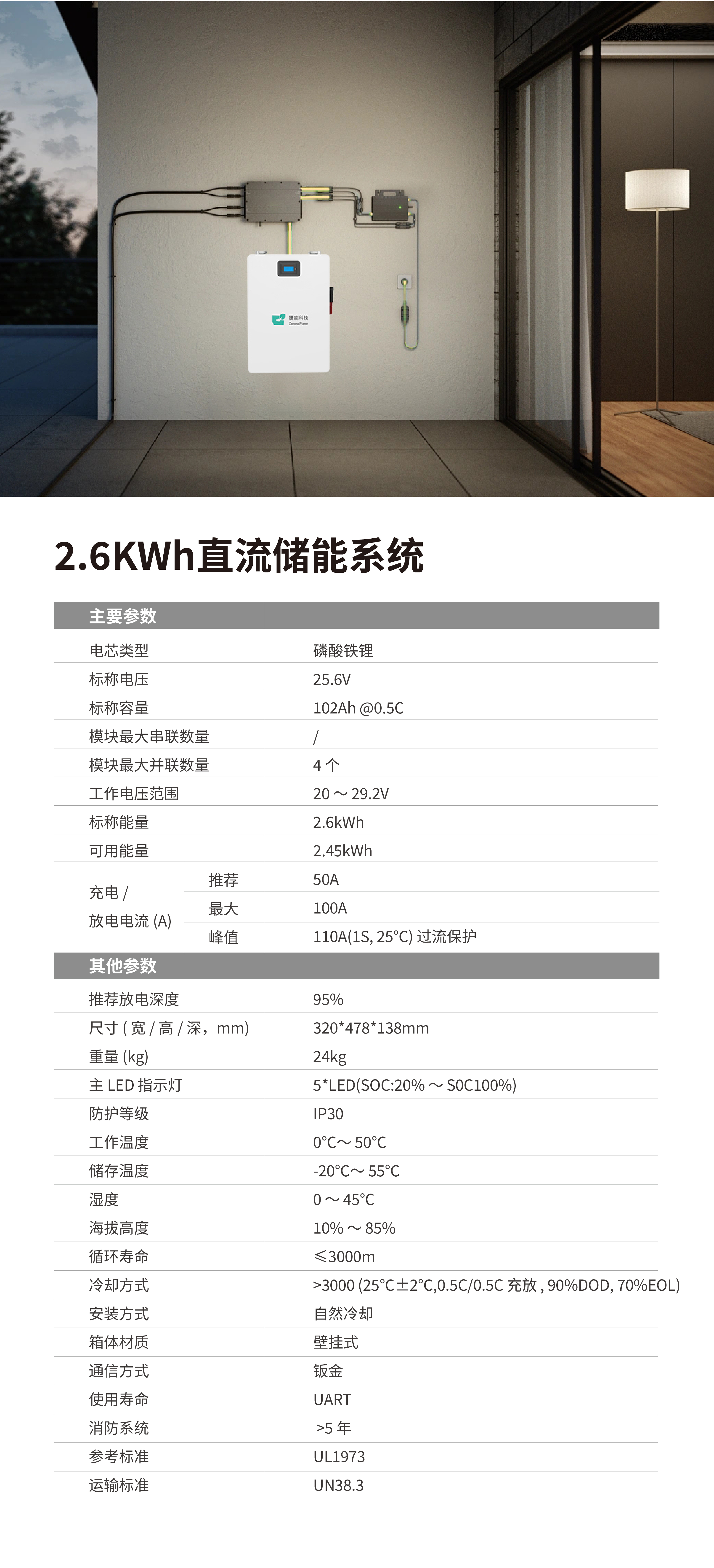 2.6kWh-壁掛_畫(huà)板 1.jpg